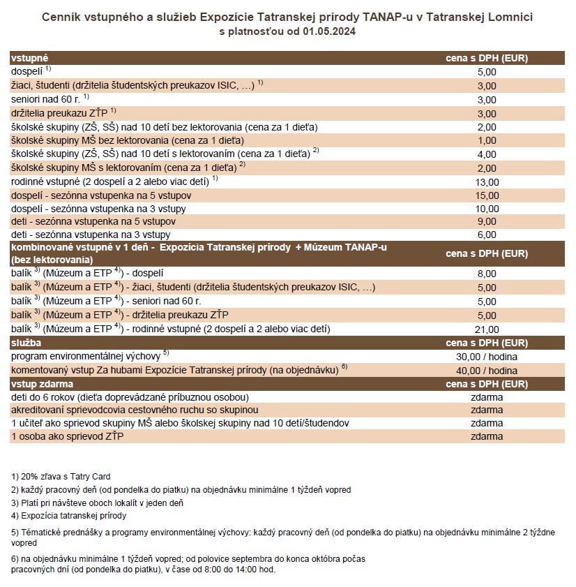 cenník v Expozícii tatranskej prírody